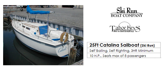 Catalina Sail Boat