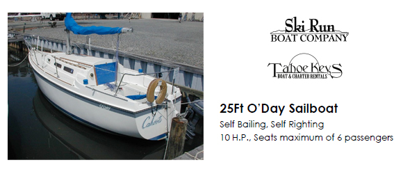 O`Day Sailboat